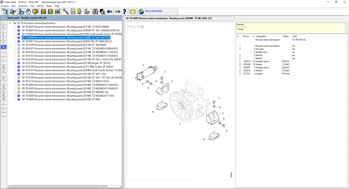 Scania Multi Parts Catalog