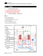 Audi Q5 OEM Service Repair Workshop Manuals