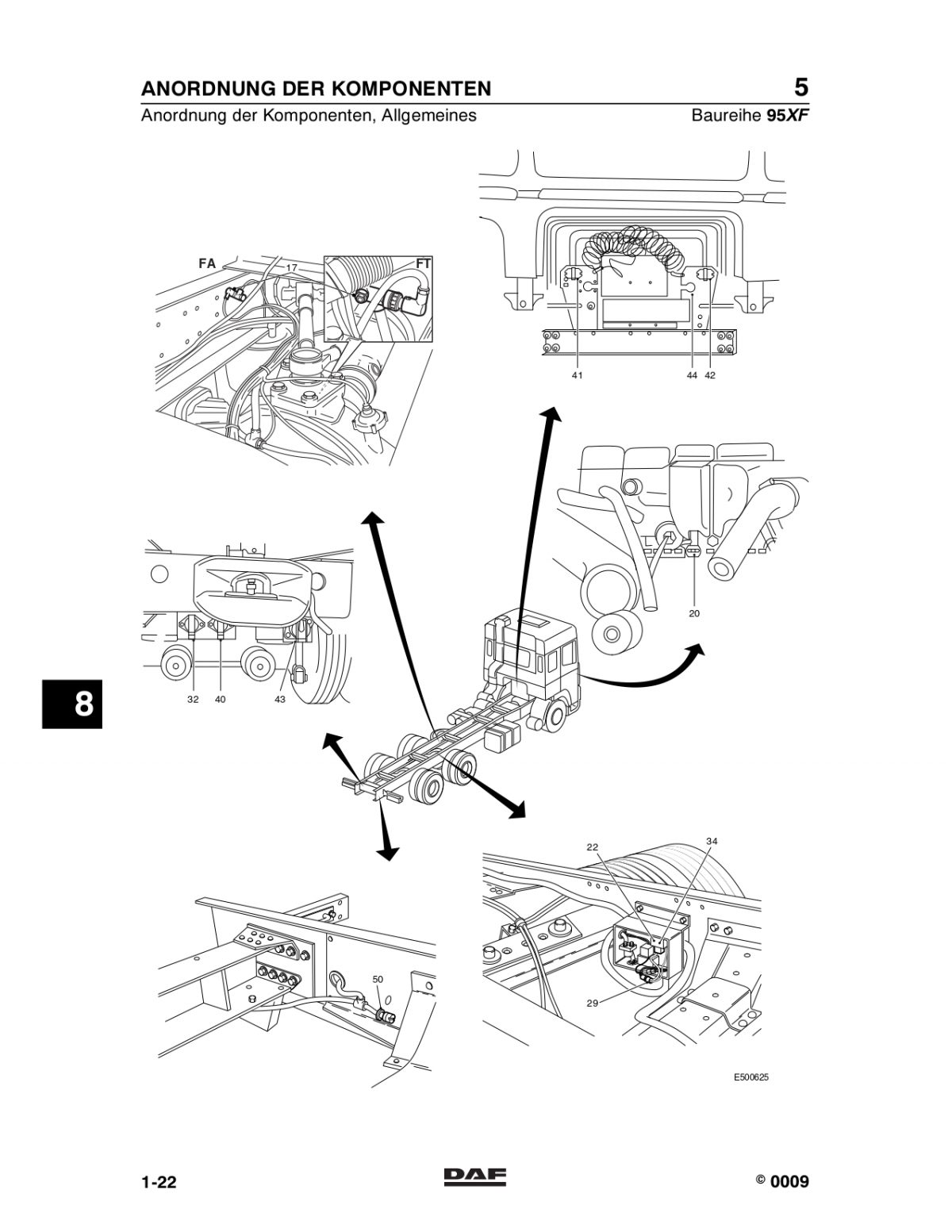 DAF 95XF Series Electrical Wiring Diagram