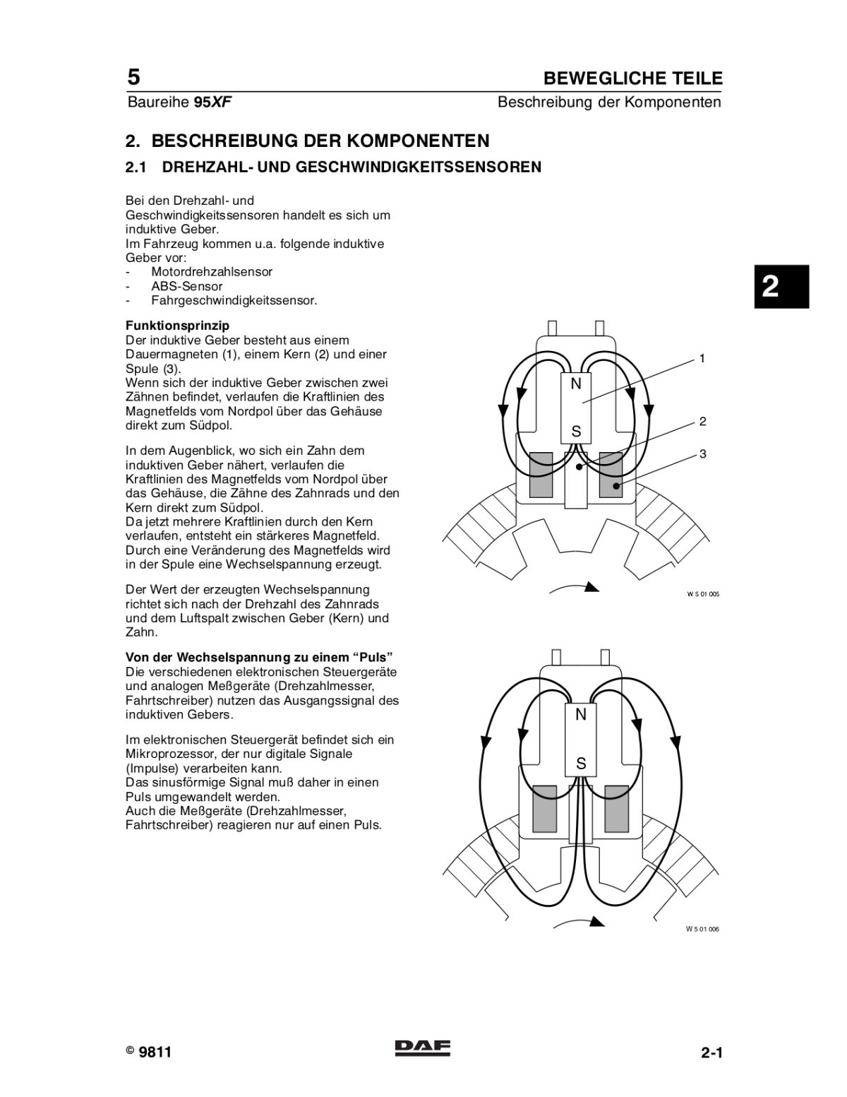 DAF 95XF Series Electrical Wiring Diagram