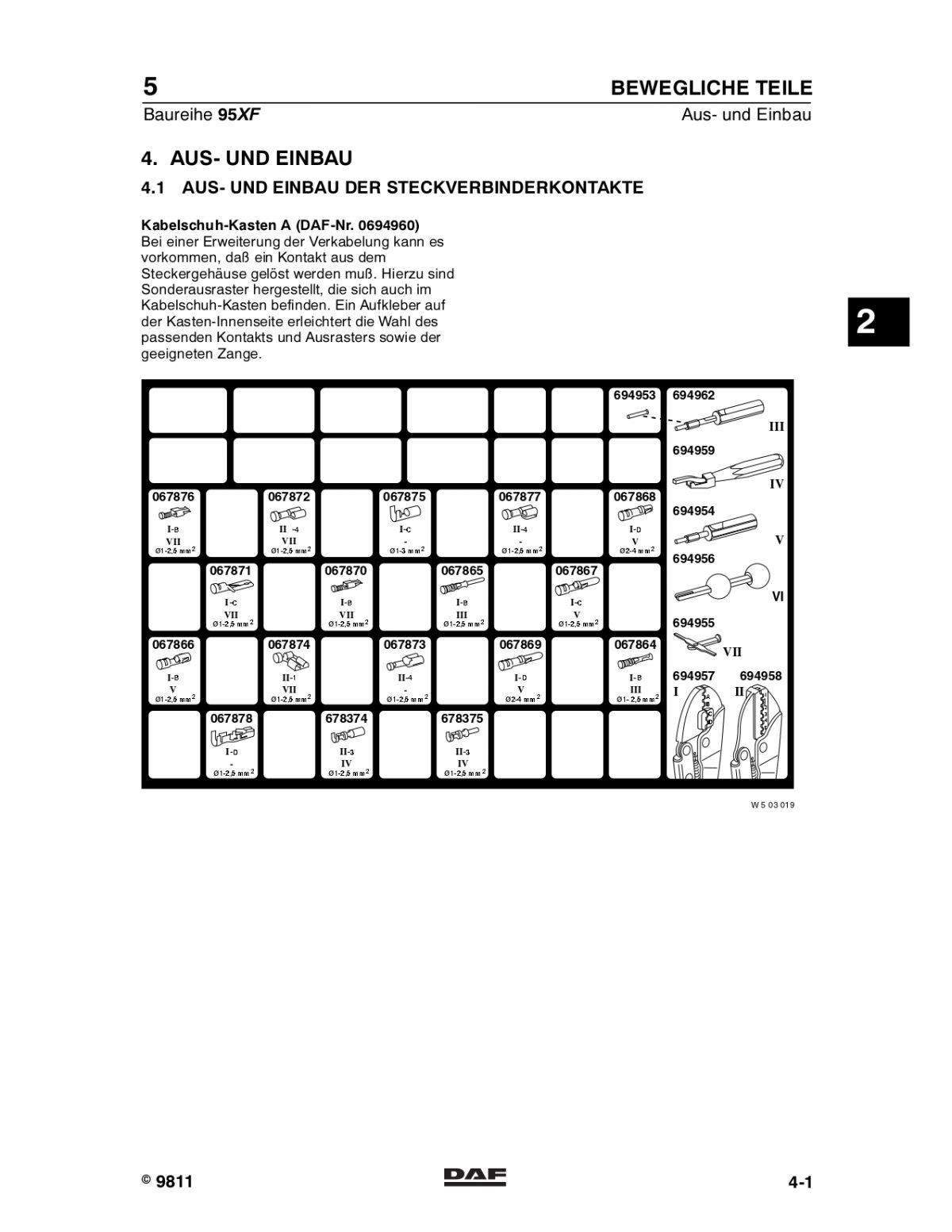 DAF 95XF Series Electrical Wiring Diagram