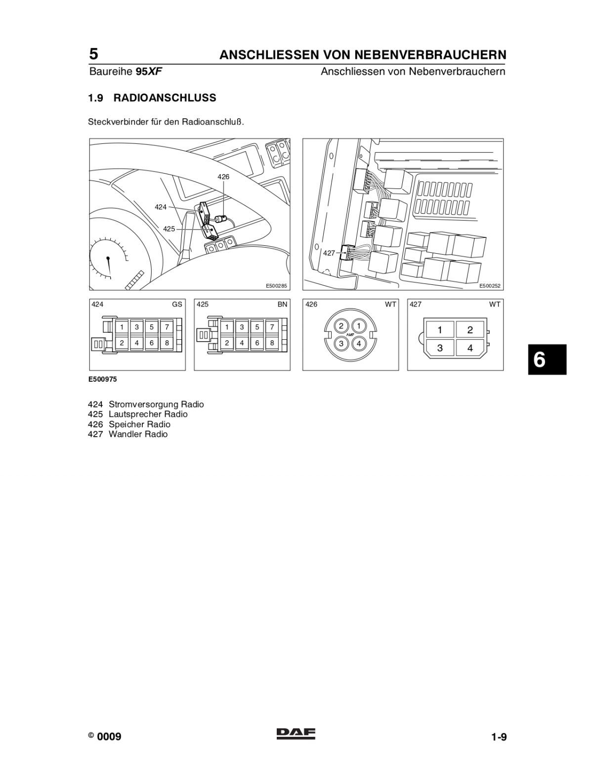 DAF 95XF Series Electrical Wiring Diagram