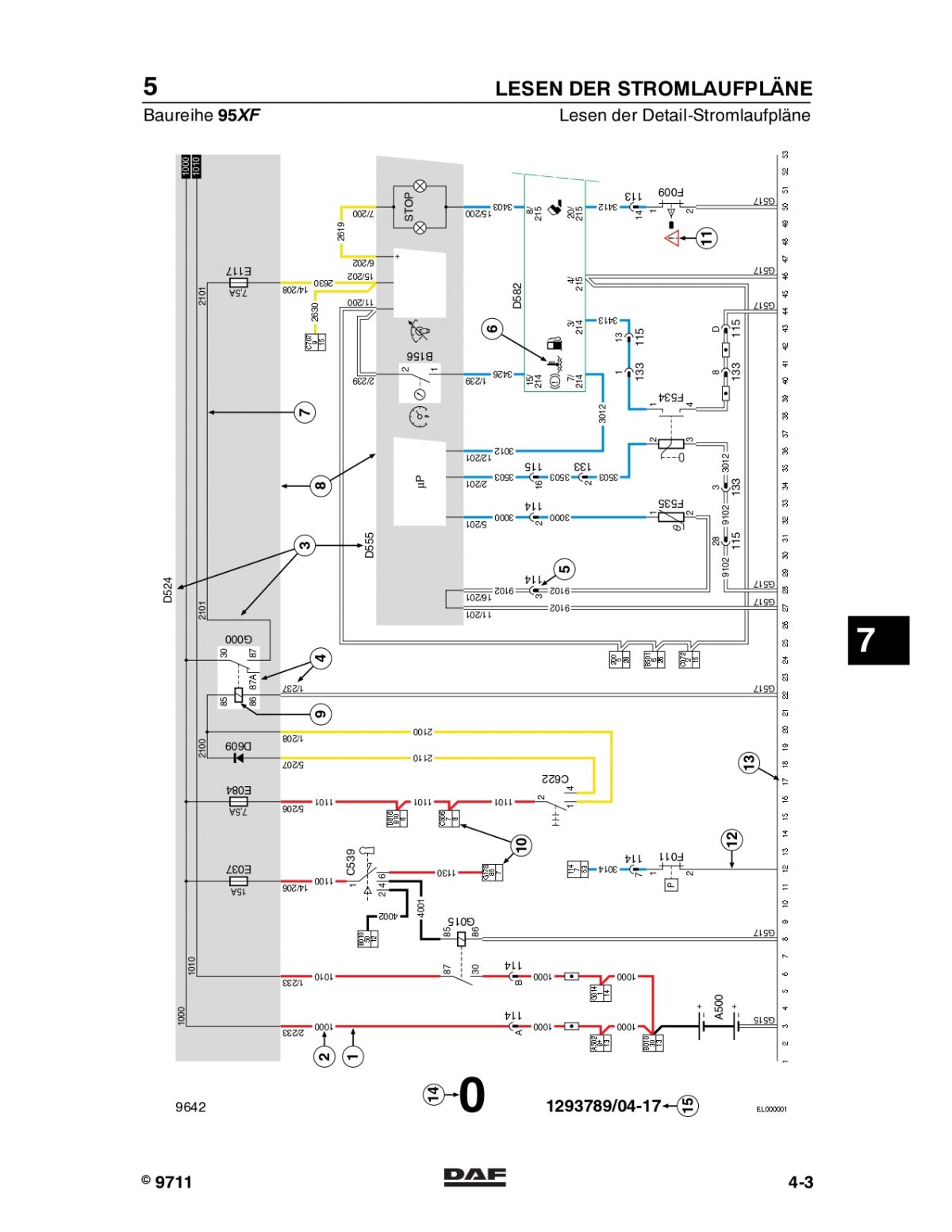 DAF 95XF Series Electrical Wiring Diagram