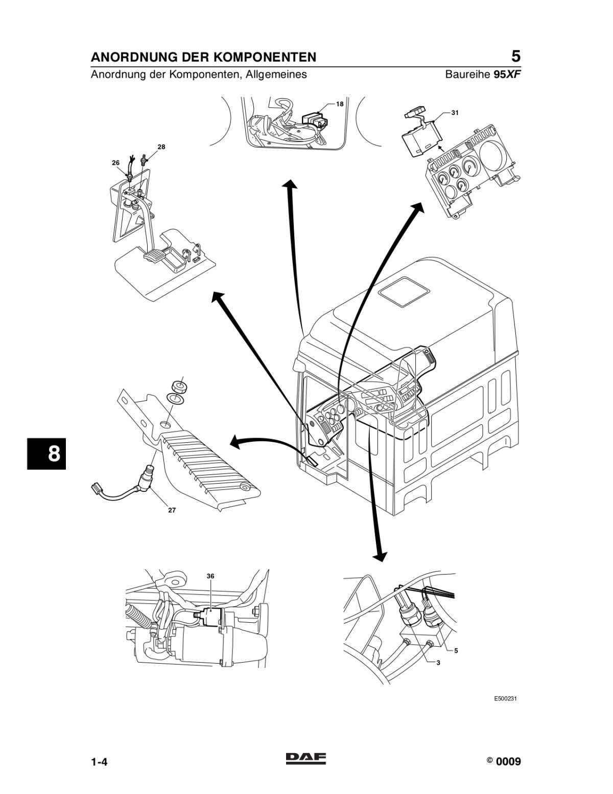 DAF 95XF Series Electrical Wiring Diagram