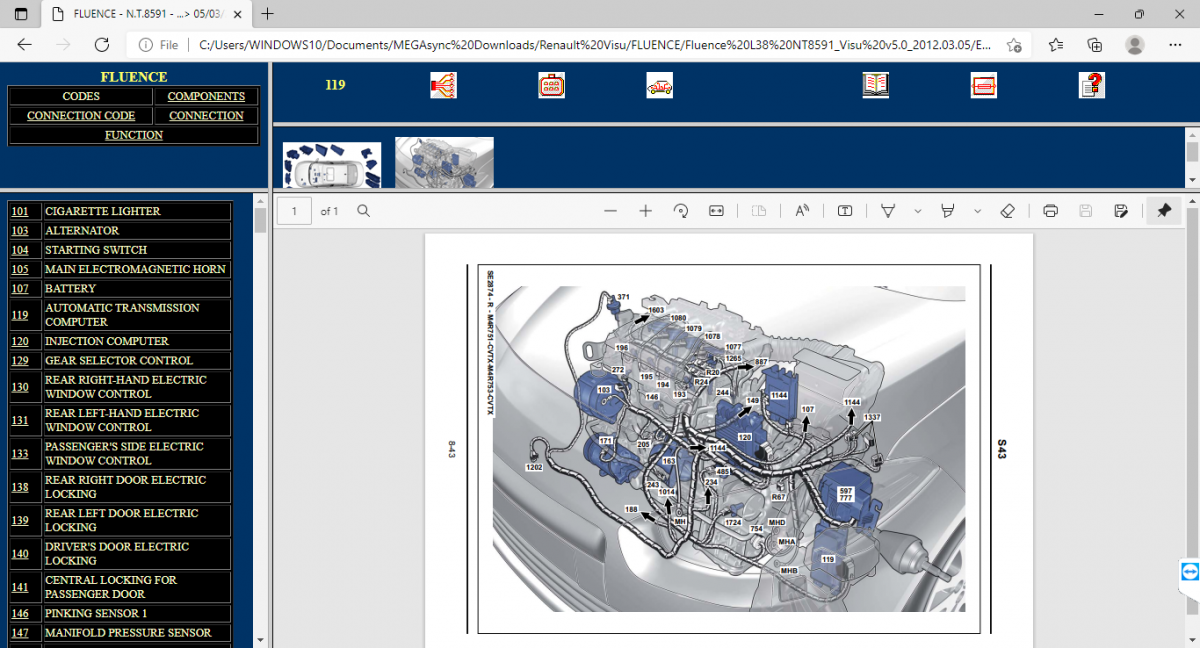 Renault VISU Wiring Diagrams