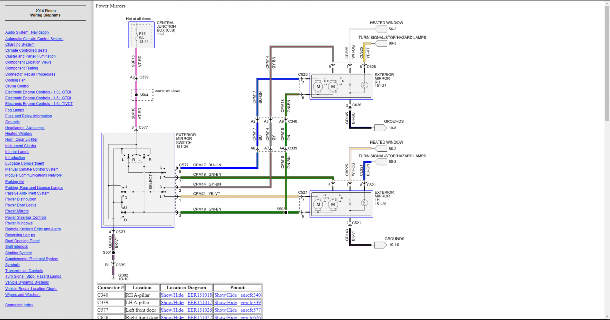 Ford Fiesta 2014 Interactive Service Manuals & Wiring Diagrams