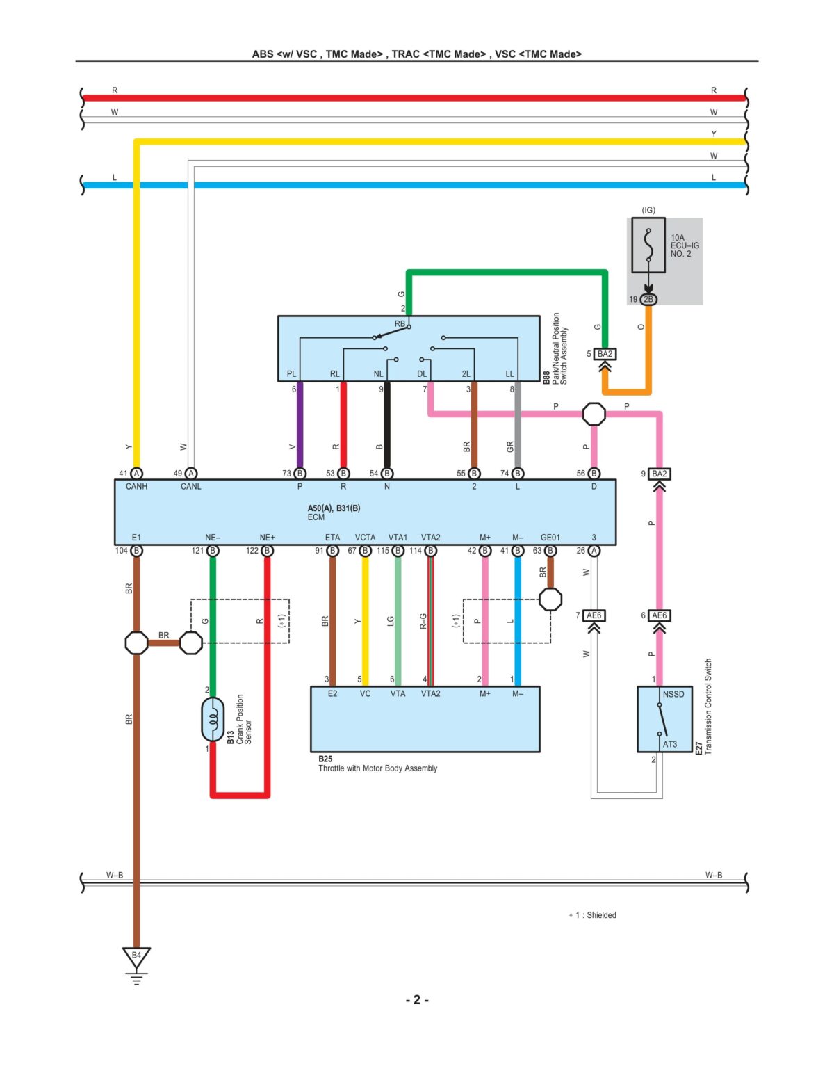 Toyota Corolla Tenth generation (E140, E150) Electrical Wiring Diagrams & Schematics (ABS VSC , TMC Made , TRAC TMC Made , VSC TMC Made)