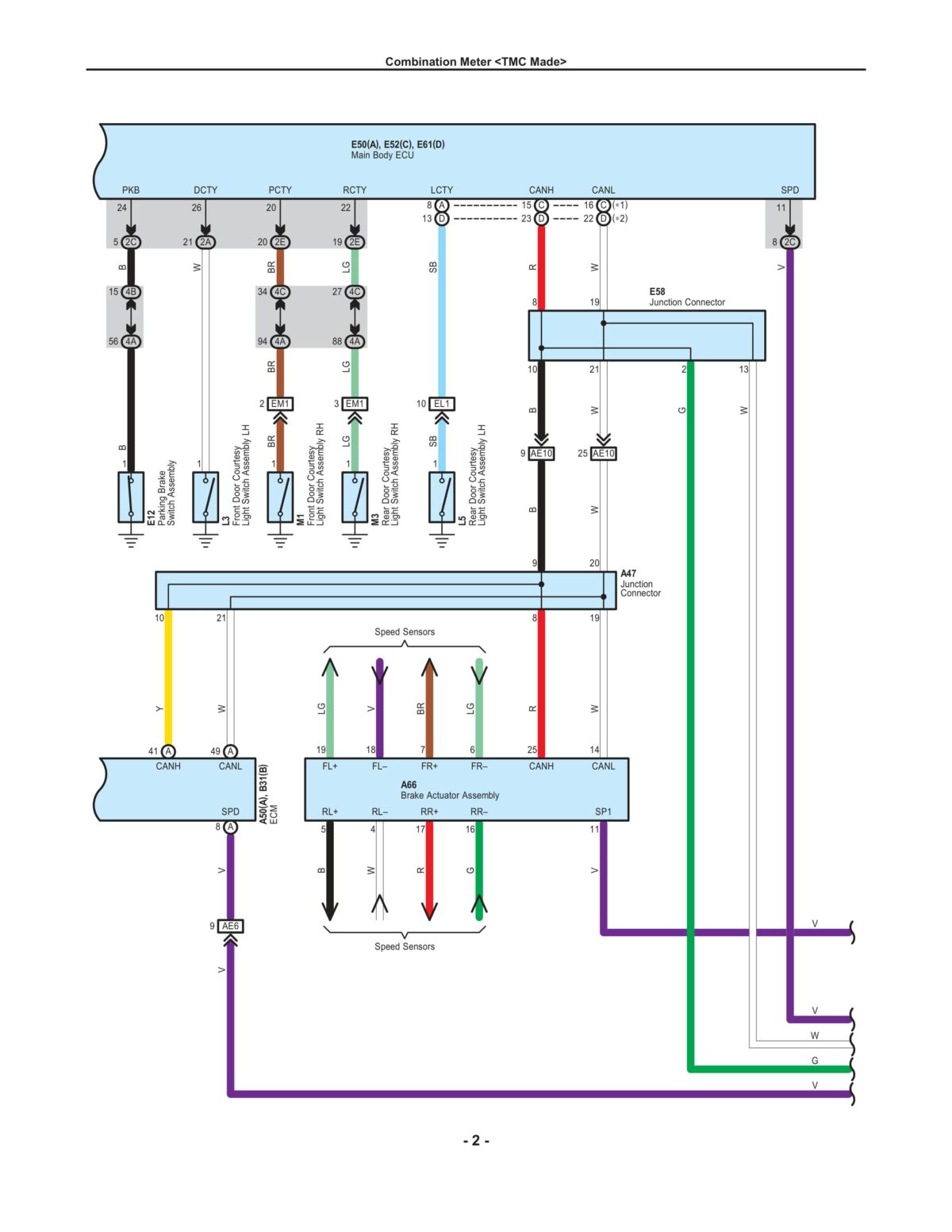 Toyota Corolla Tenth generation (E140, E150) Electrical Wiring Diagrams & Schematics (Combination Meter TMC Made)