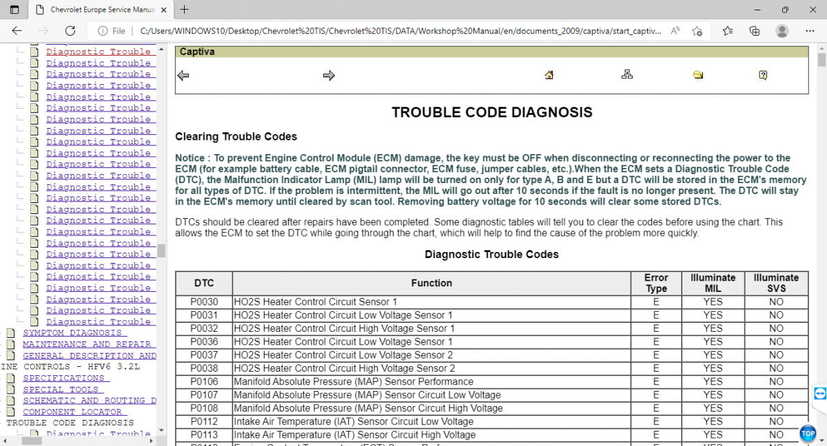 Chevrolet Technical Information Service (TIS) Interactive Service Manuals & Electrical Wiring Diagrams