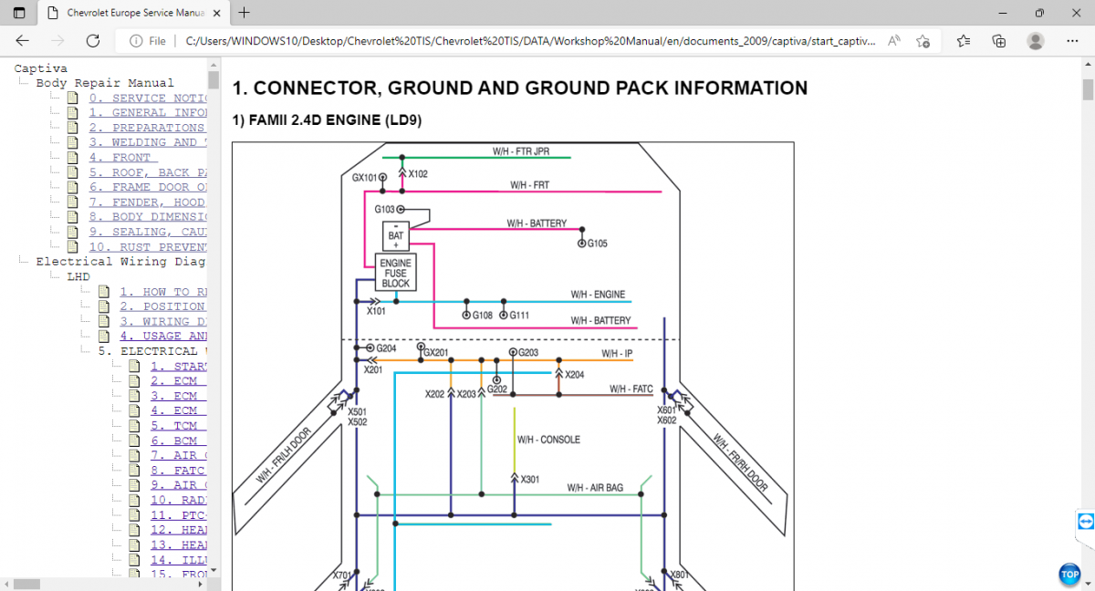 Chevrolet Technical Information Service (TIS) Interactive Service Manuals & Electrical Wiring Diagrams