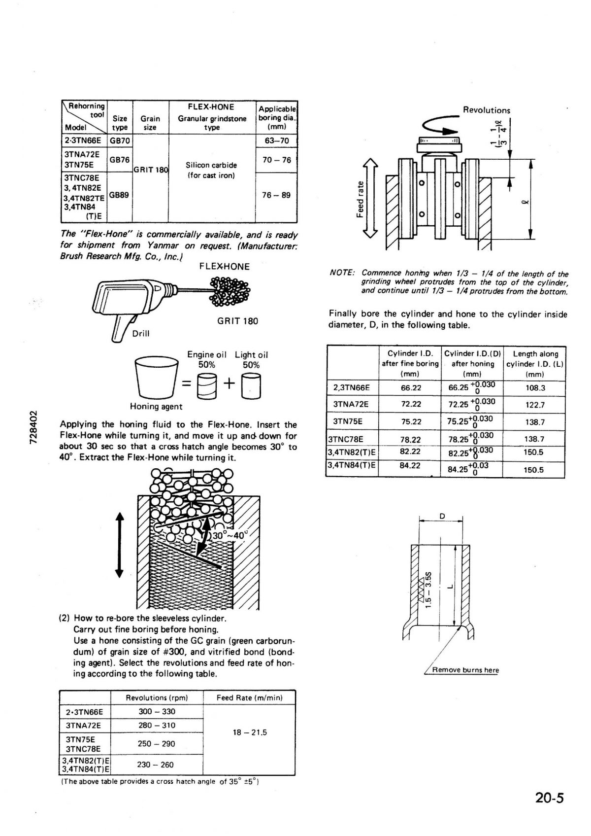 Komatsu Diesel Engine Workshop Repair Manual for (72-275-278-184-2) Series Engines