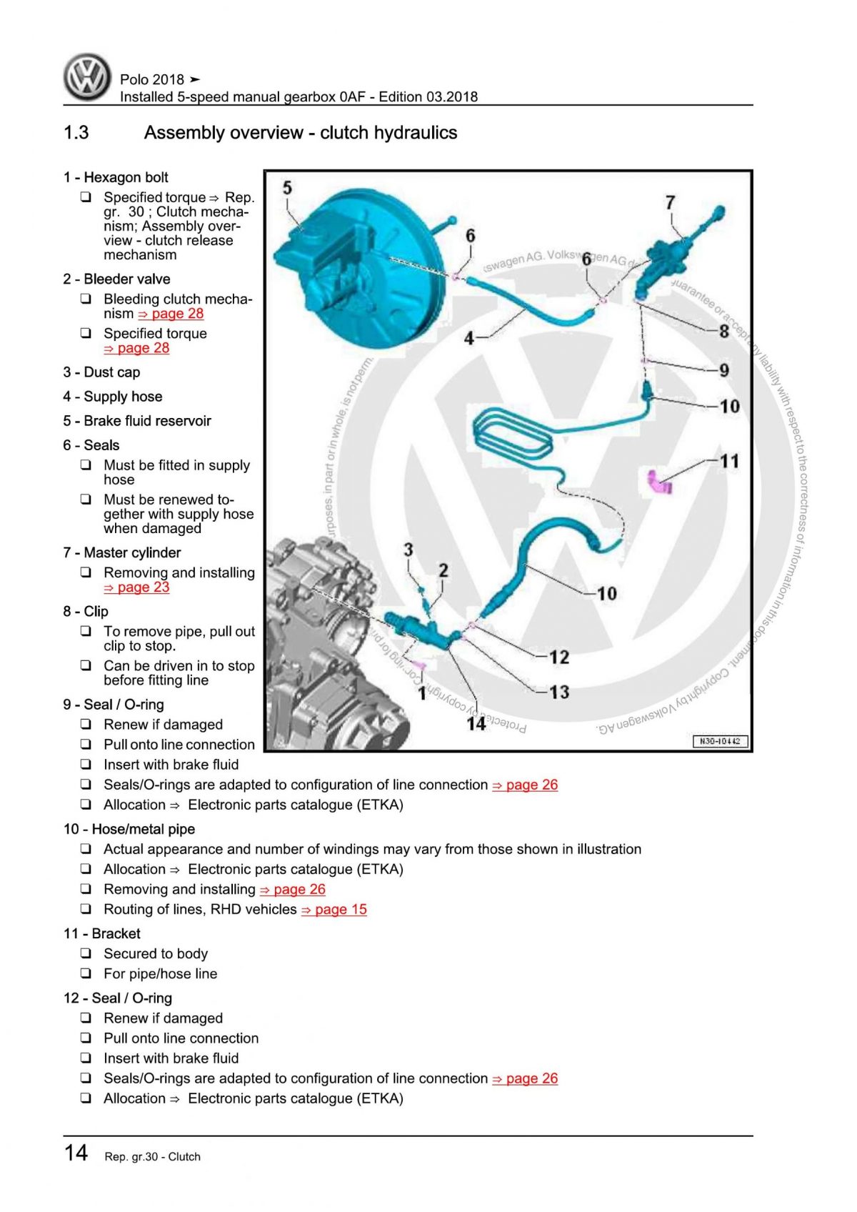 VW 5-Speed Manual Gearbox 0AF OEM Workshop Manual