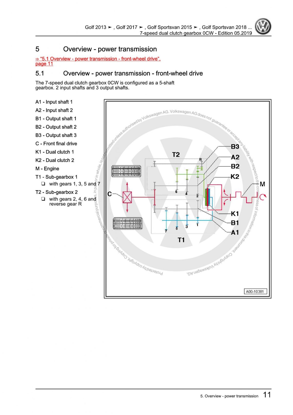 VW 7-Speed Dual Clutch Gearbox 0CW OEM Workshop Manual