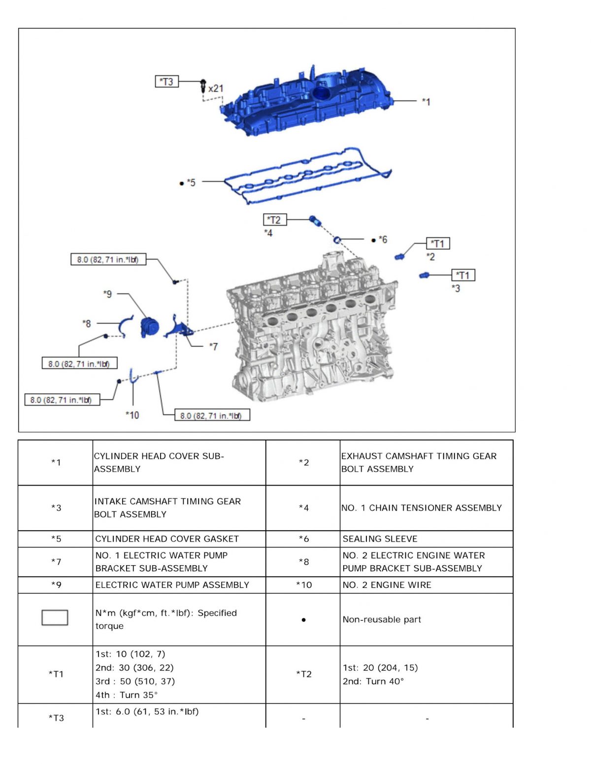 Toyota GR Supra (J29-DB) OEM Maintenance & Repair Service Manual