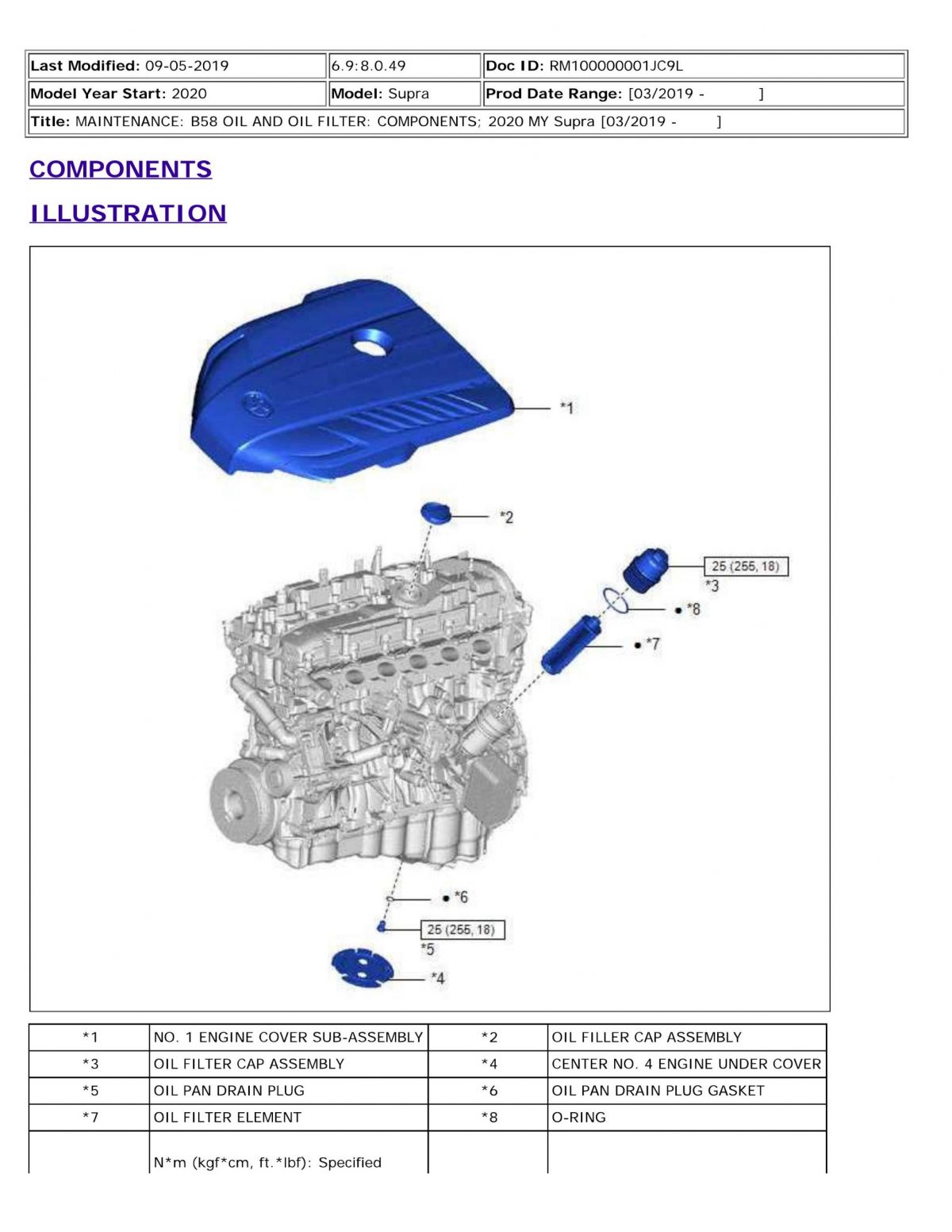 Toyota GR Supra (J29-DB) OEM Maintenance & Repair Service Manual