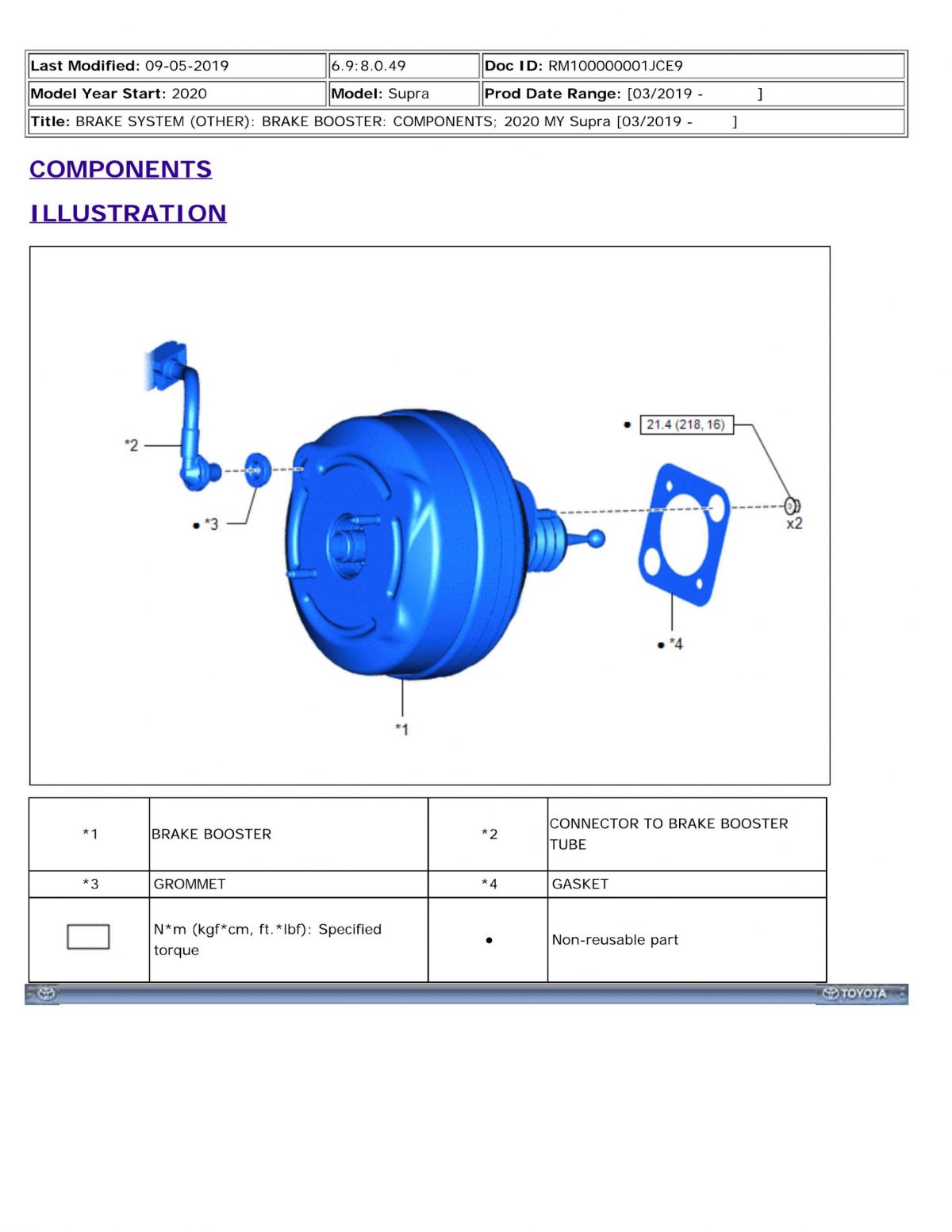 Toyota GR Supra (J29-DB) OEM Maintenance & Repair Service Manual