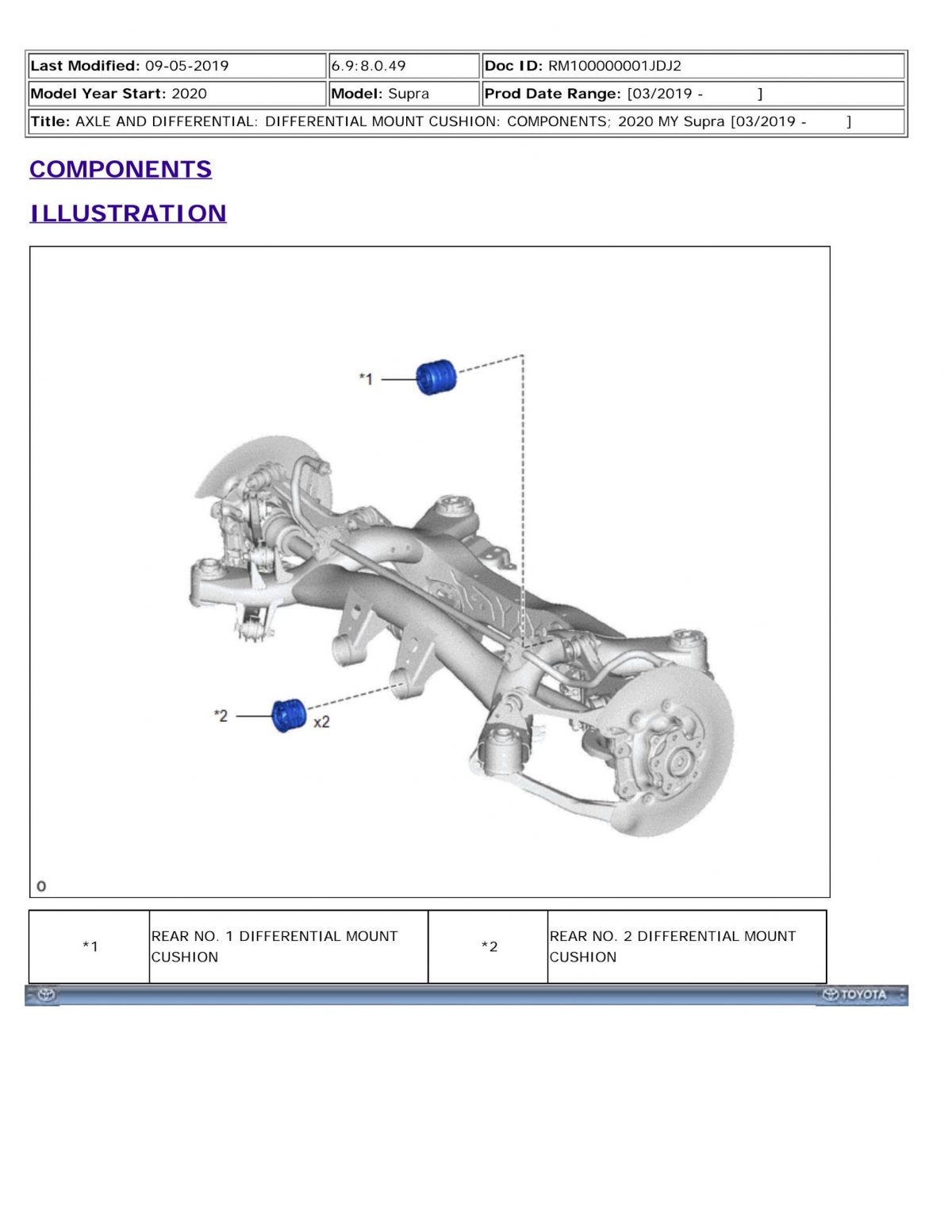 Toyota GR Supra (J29-DB) OEM Maintenance & Repair Service Manual