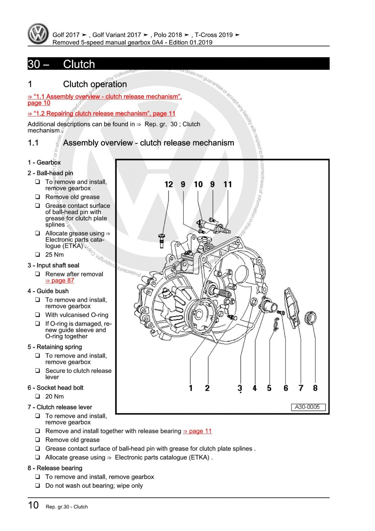 VW 5-Speed Manual Gearbox 0A4 OEM Workshop Manual