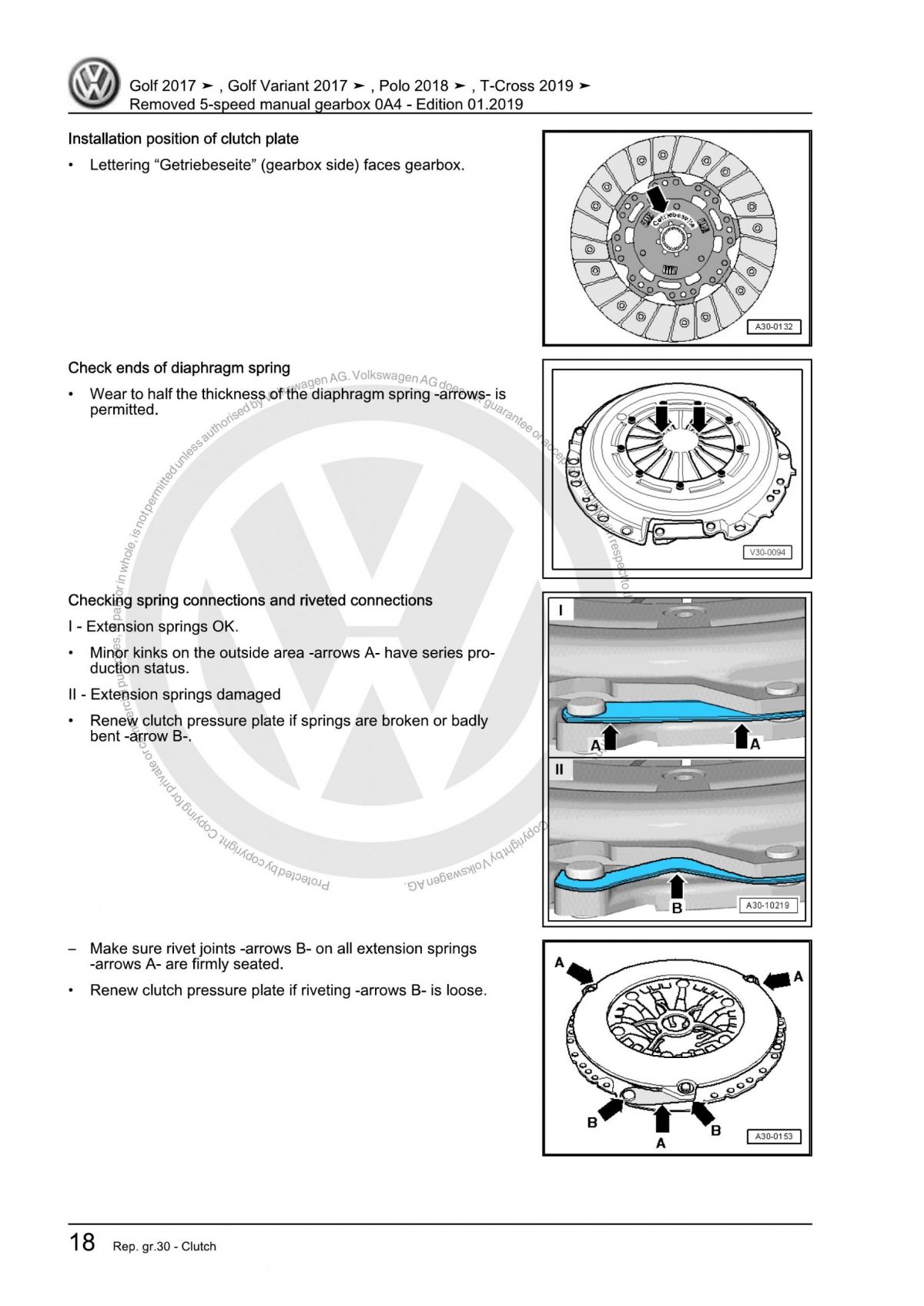 VW 5-Speed Manual Gearbox 0A4 OEM Workshop Manual