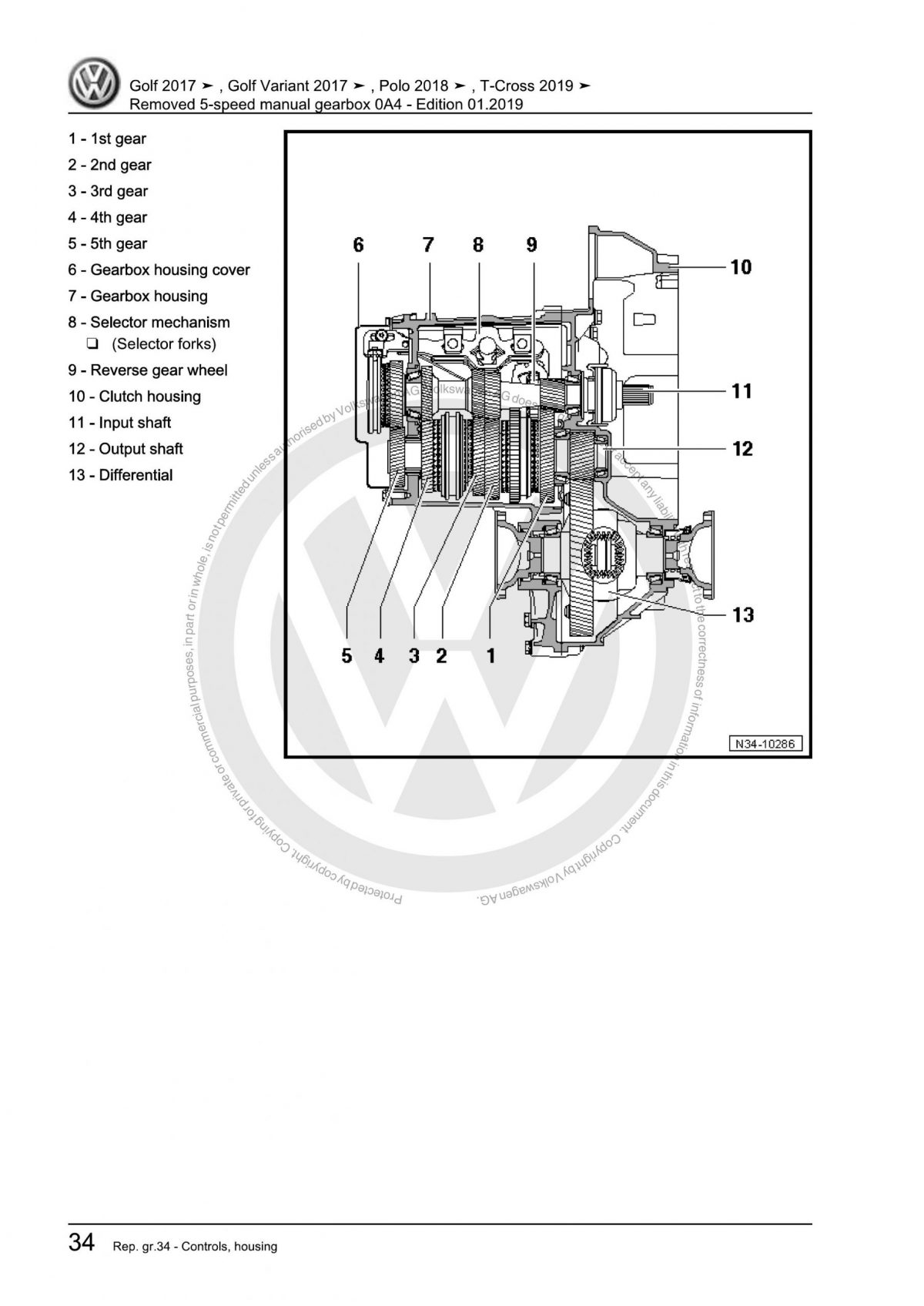 VW 5-Speed Manual Gearbox 0A4 OEM Workshop Manual