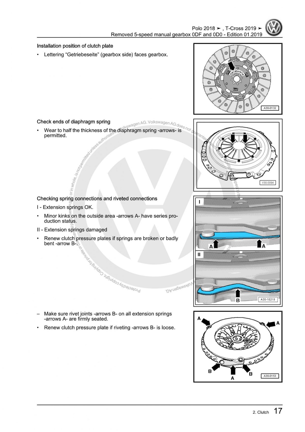 VW 5-Speed Manual Gearbox (0DF0D0) OEM Workshop Manual