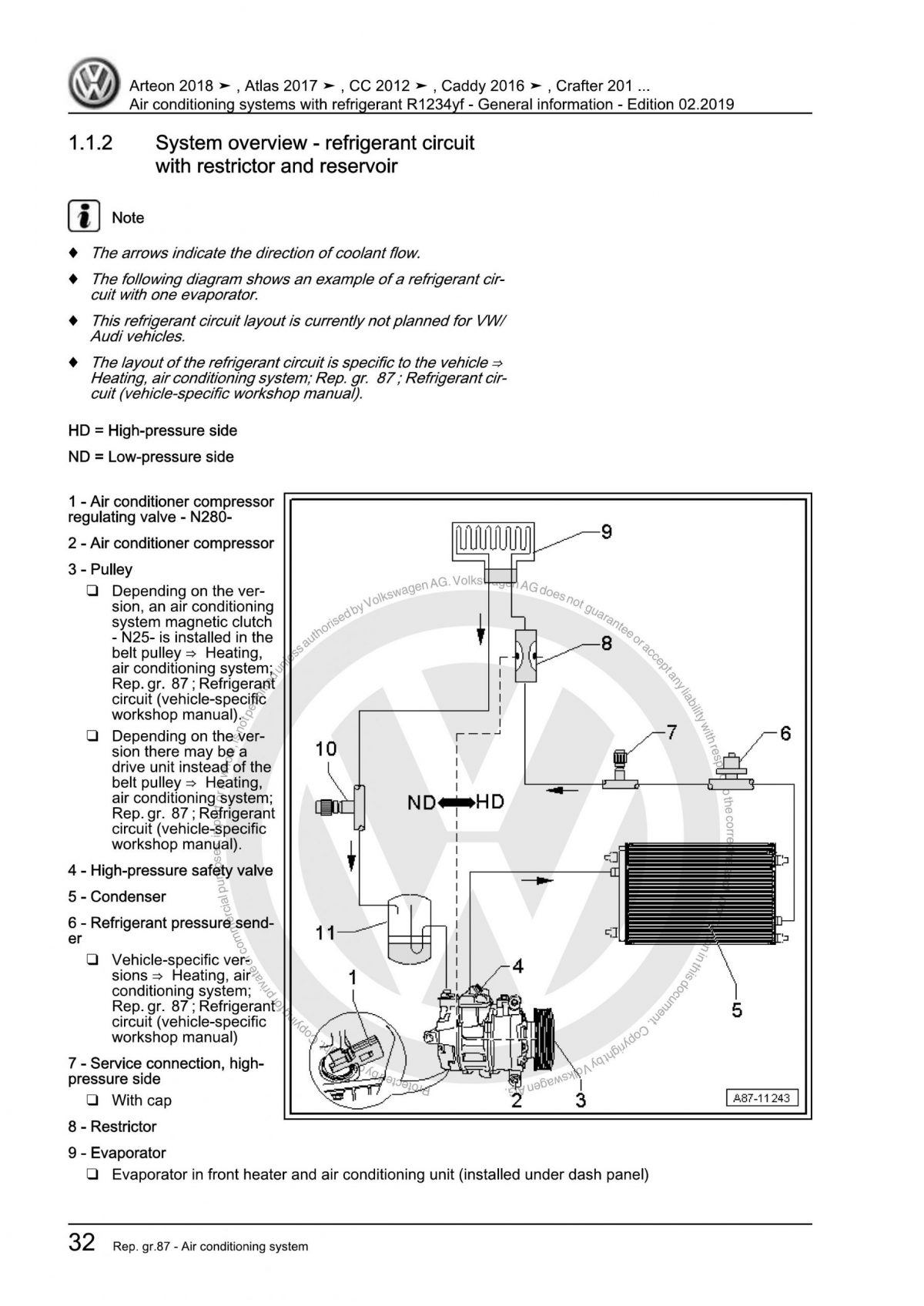 VW Air Conditioning Systems With Refrigerant R1234YF General information Manual