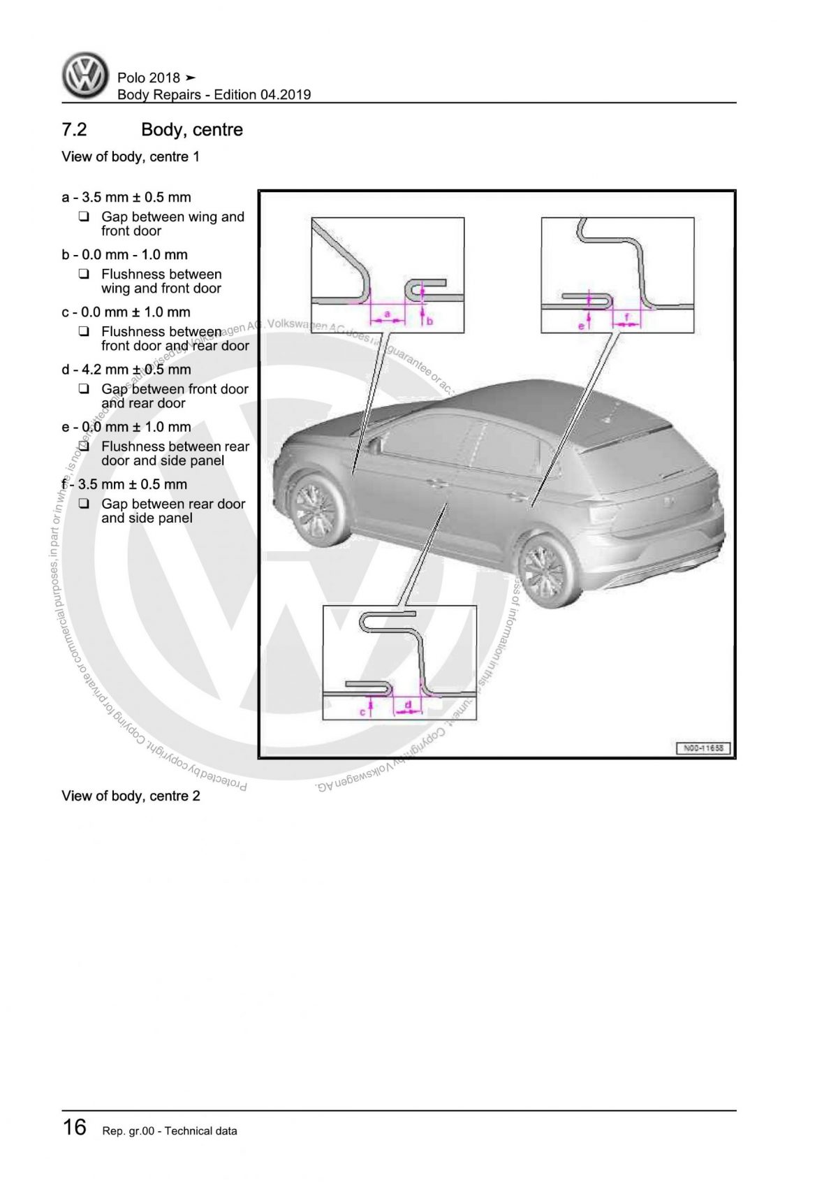 VW Polo (AW-BZ) Body Repairs OEM Workshop Manual