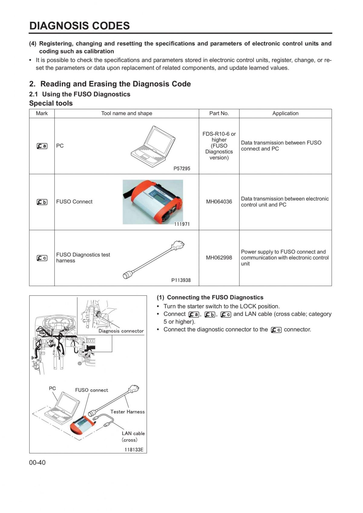 Fuso Canter 2012-2016 OEM Service Repair Manual & Wiring Diagram