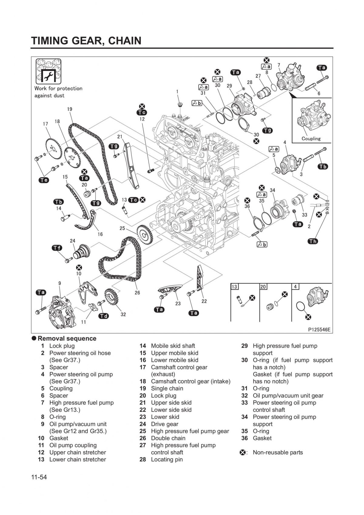 Fuso Canter 2012-2016 OEM Service Repair Manual & Wiring Diagram