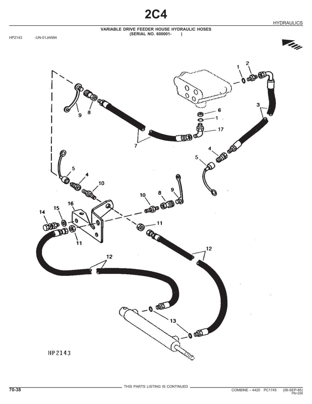 John Deere 4420 Combine With 215 Platform Service Repair Manual (VARIABLE DRIVE FEEDER HOUSE HYDRAULIC HOSES)