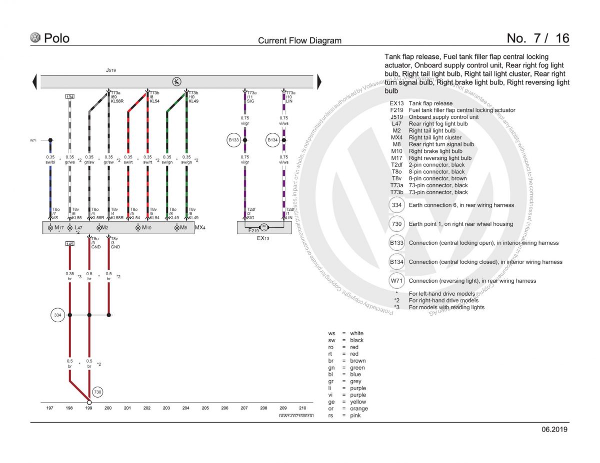 VW-Polo-AW-BZ-Fuse-Assignment-OEM-Electrical-Wiring-Diagram