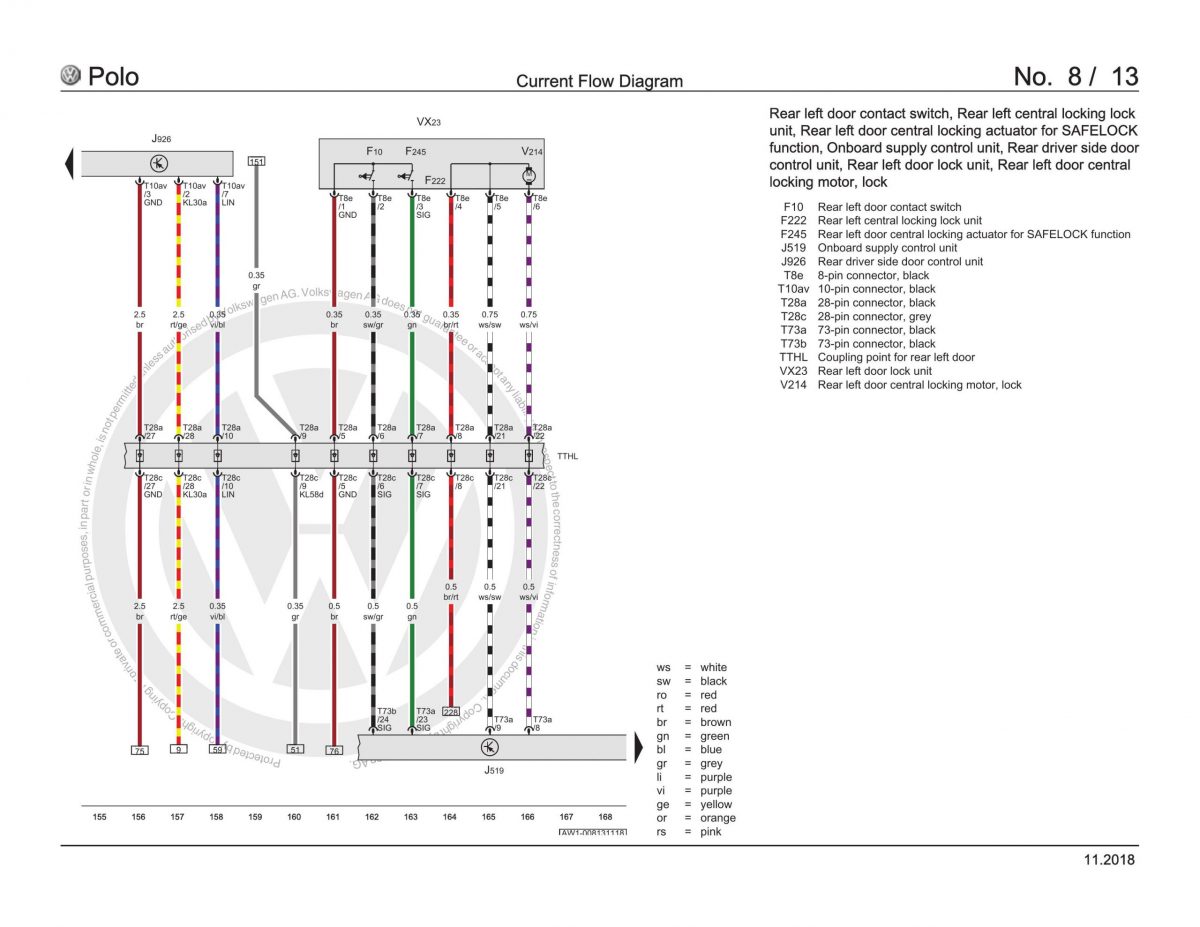 VW-Polo-AW-BZ-Fuse-Assignment-OEM-Electrical-Wiring-Diagram