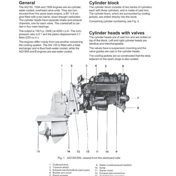 Volvo Penta Marine & Industrial Engine (AQ150, AQ150A, AQ150B) Workshop Manual