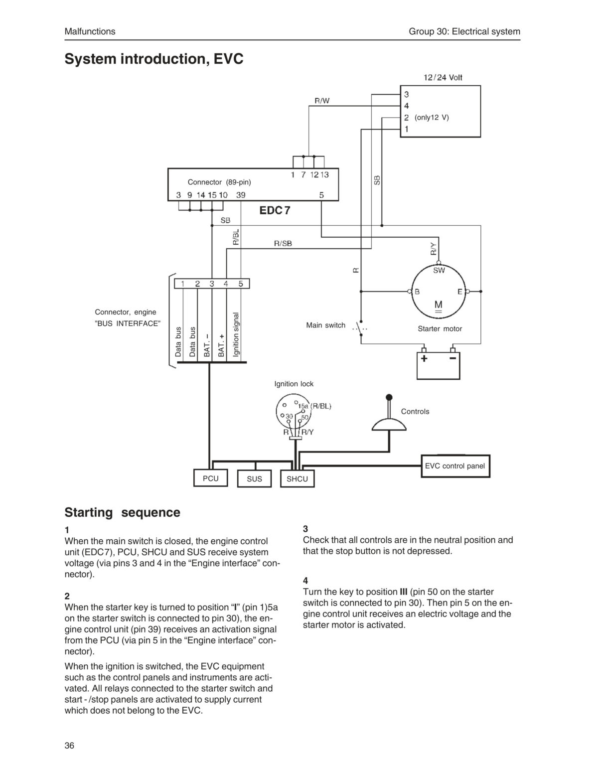 Volvo Penta Marine & Industrial Engine Group 30 Electrical system (IPS 350-600 D4-xxx D6-xxx) Workshop Manual-1