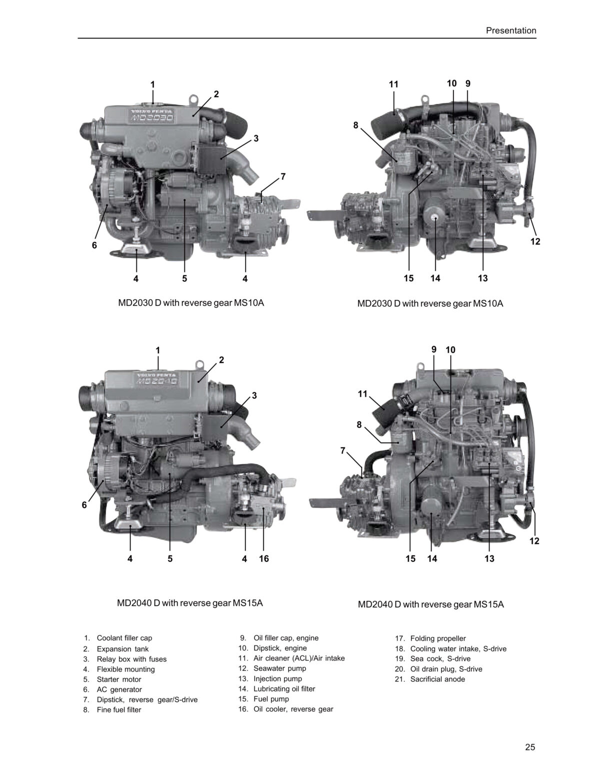 Volvo Penta Marine & Industrial Engine (MD2010, MD2020, MD2030, MD2040) Workshop Manual