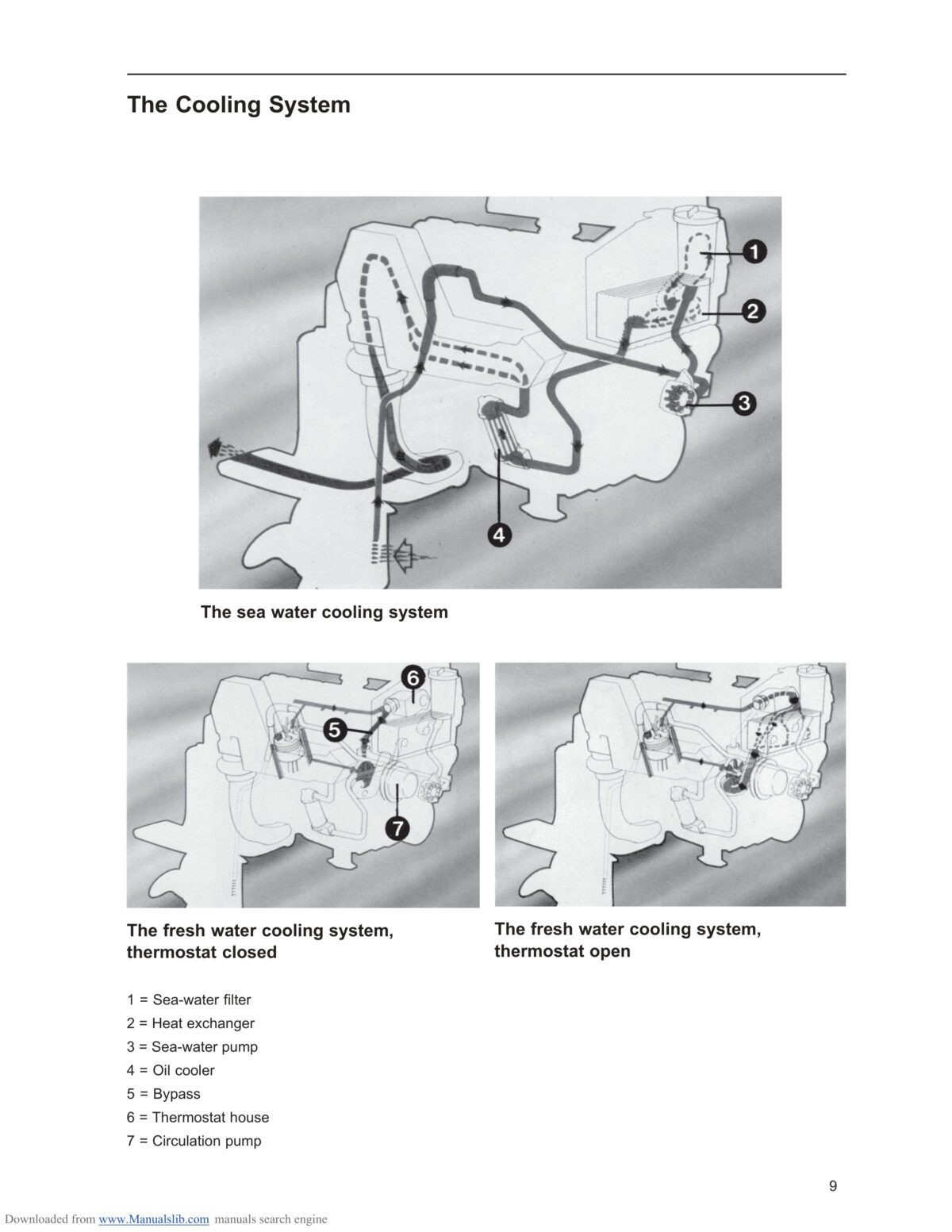 Volvo Penta Marine Engine (230, 250, 251DOHC, AQ131, AQ151, AQ171) Workshop Manual