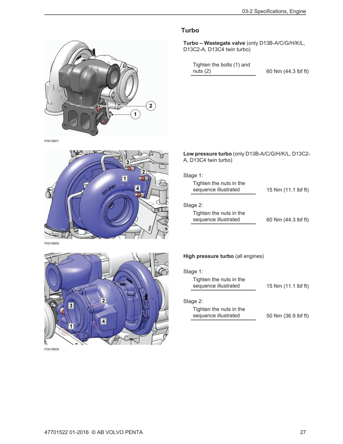 Volvo Penta Marine Engines (D13 Group 20-26) Workshop Manual