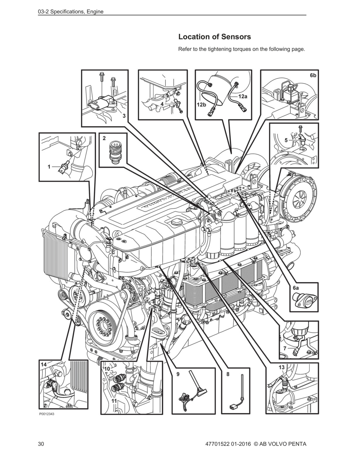 Volvo Penta Marine Engines (D13 Group 20-26) Workshop Manual