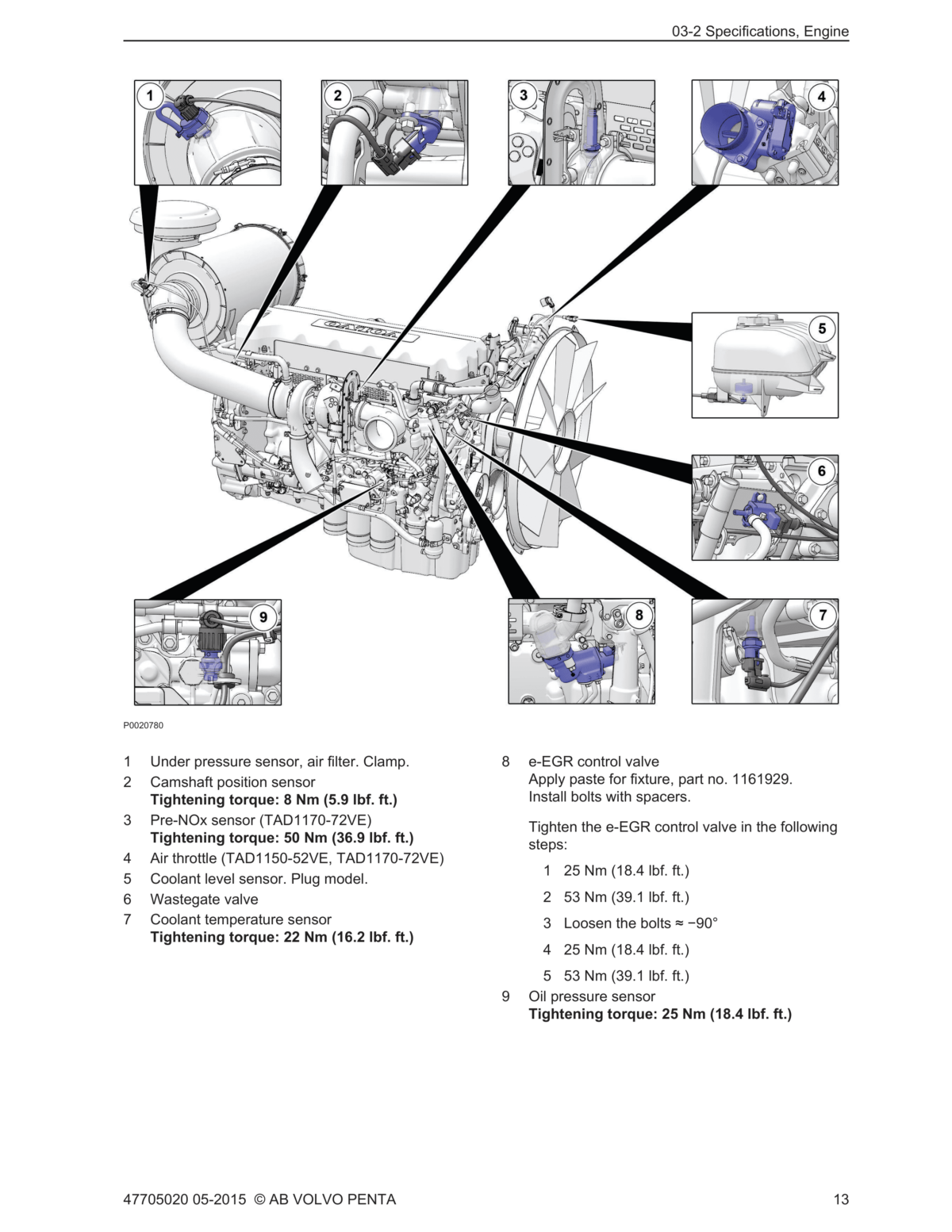 Volvo Penta Marine & Industrial Engine (TAD1140-1-2VE, TAD1150-1-2VE, TAD1170-1-2VE) Workshop Manual